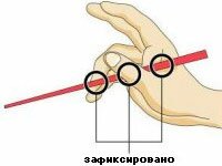 как пользоваться палочками (шаг 1) как пользоваться палочками (шаг 1)