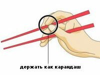 как пользоваться палочками (шаг 2) как пользоваться палочками (шаг 2)
